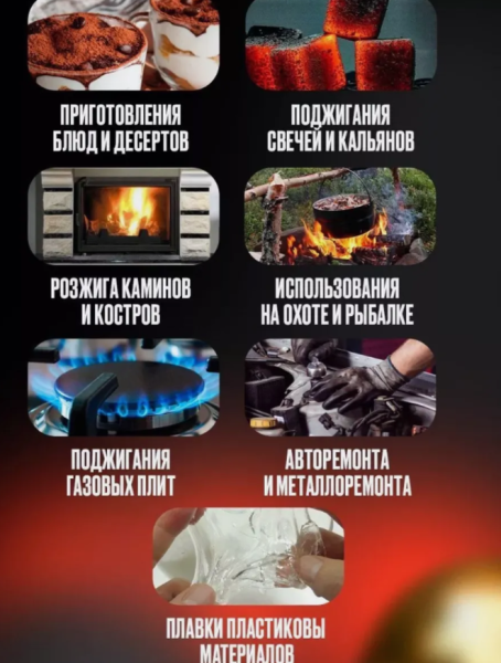 Универсальная газовая горелка-насадка Bruno